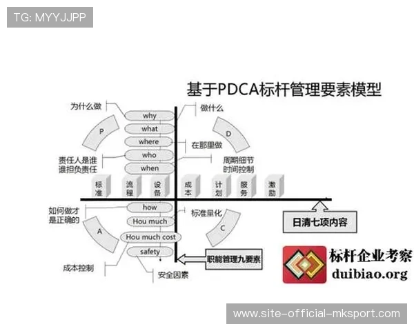 【规则解读】犯规判罚中隐藏的战术思维，犯规判罚方法